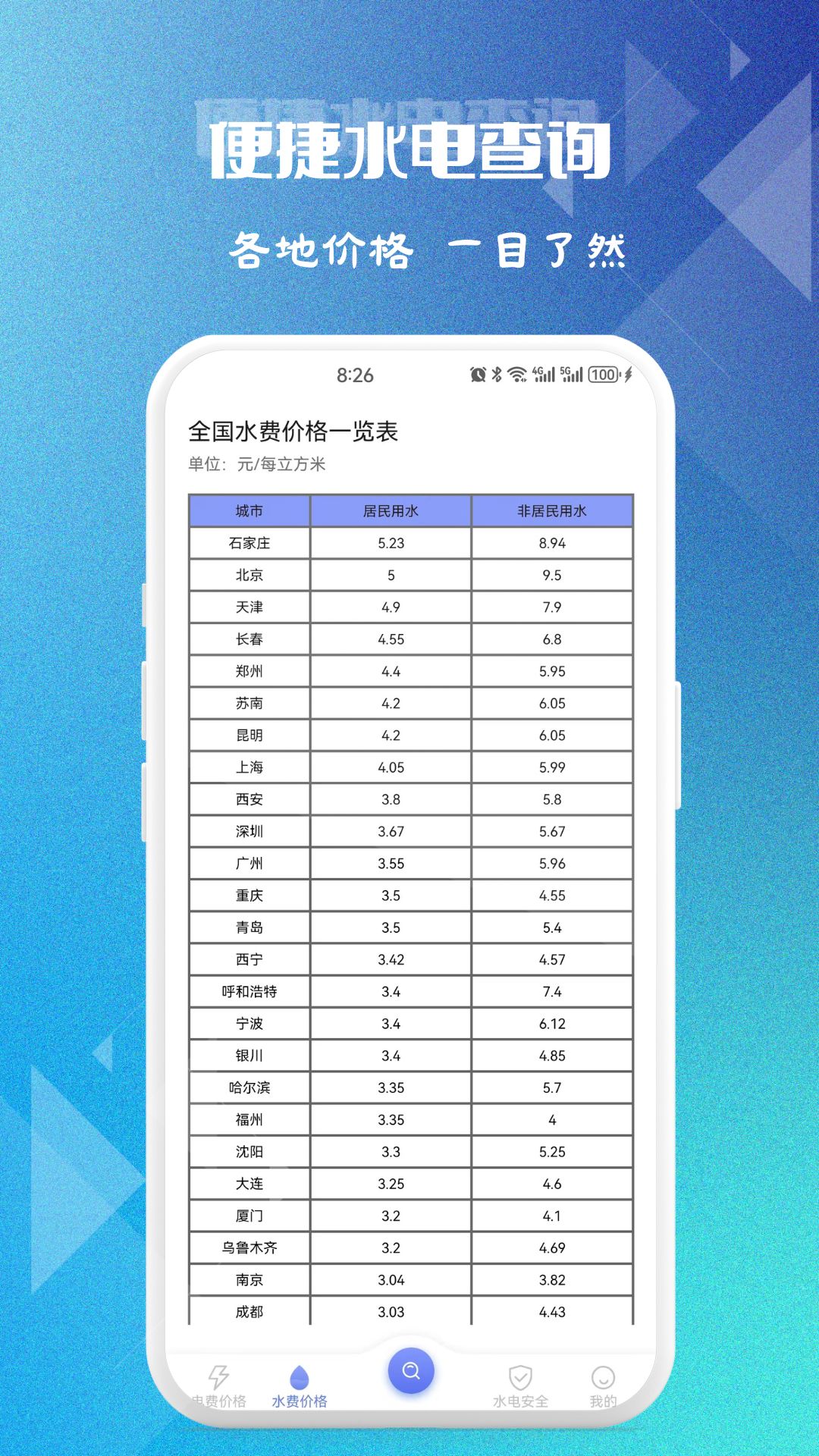 精彩截图-便捷水电查询2026官方新版