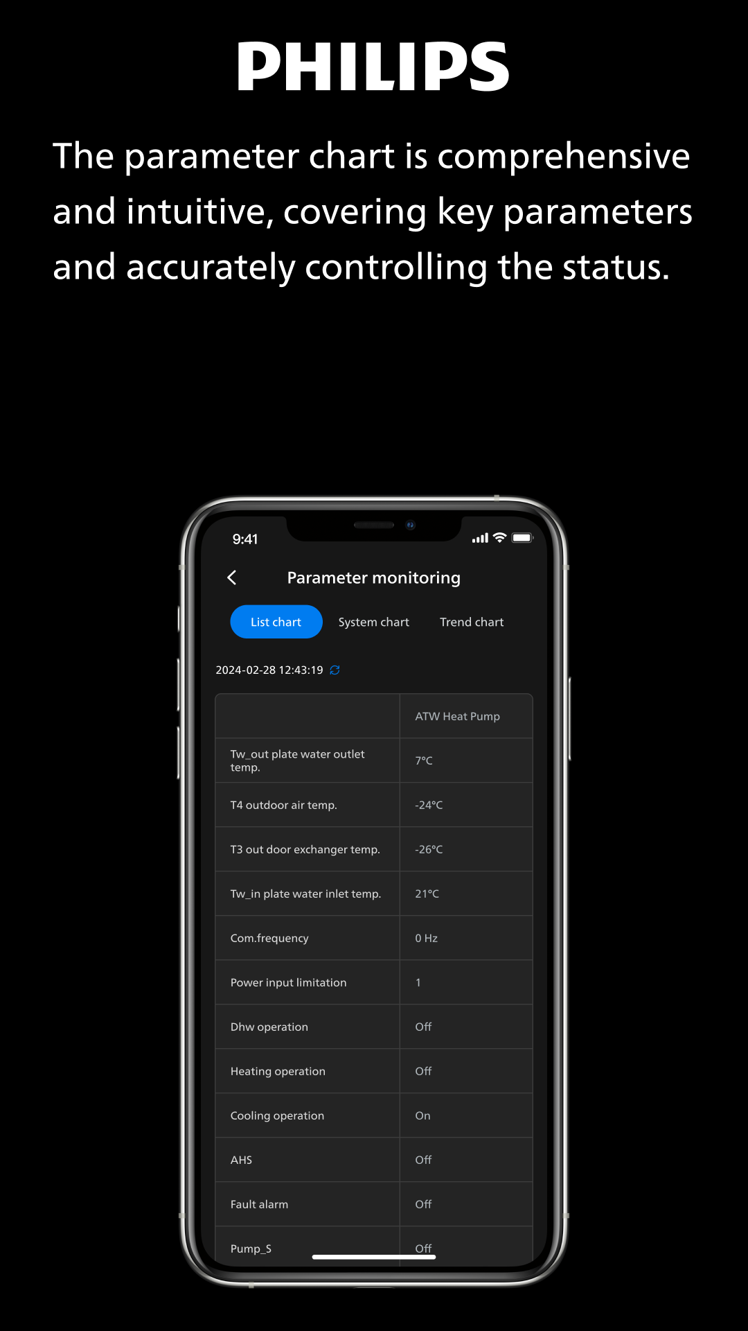 精彩截图-飞利浦热泵服务2026官方新版