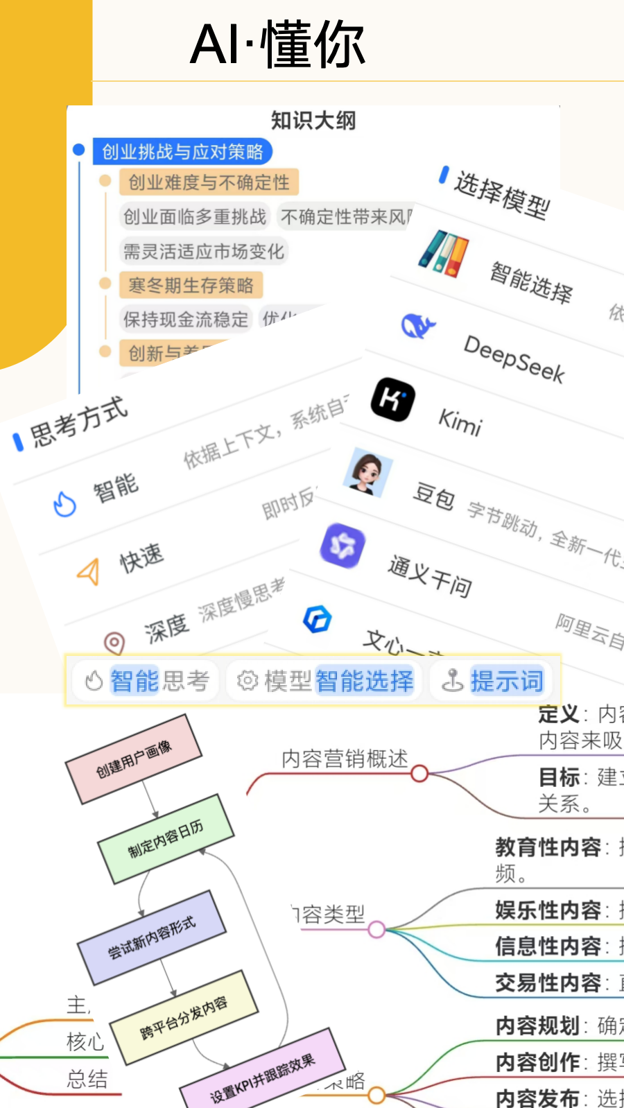 精彩截图-求所知识AI2026官方新版