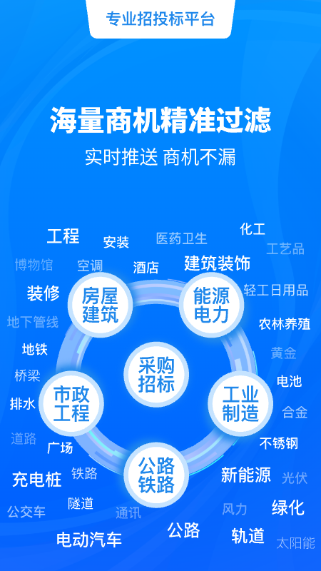 精彩截图-天眼招标2026官方新版