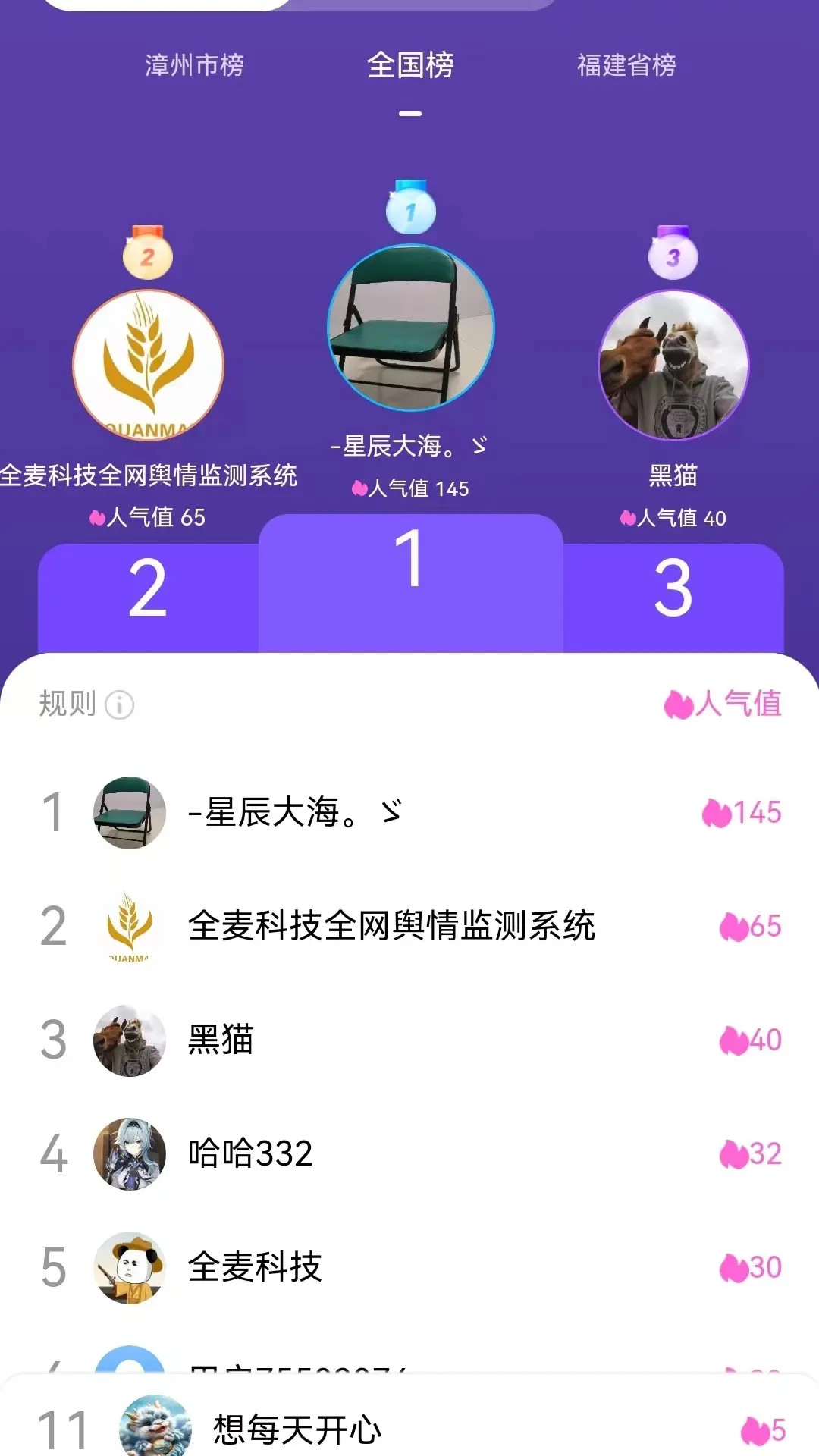 精彩截图-夸奖君2026官方新版