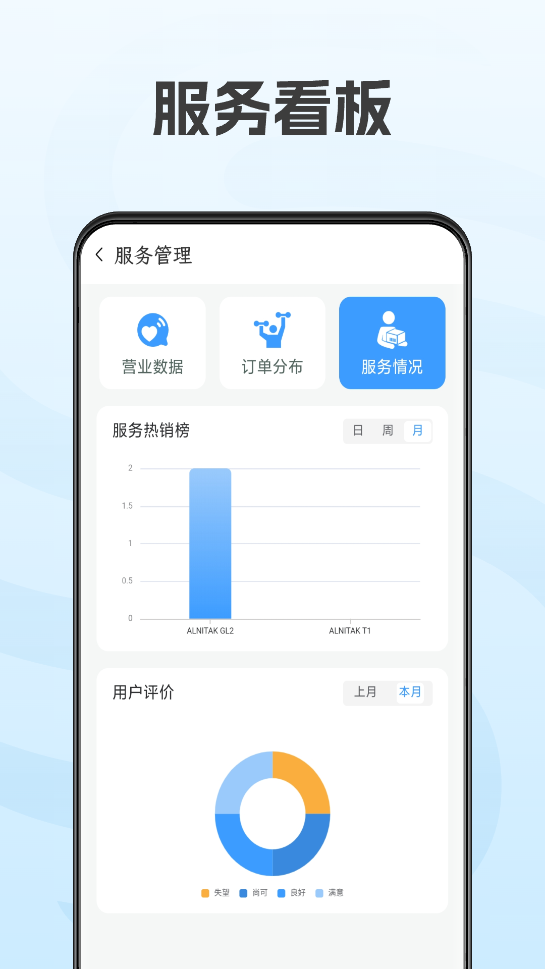 精彩截图-天和云脉商家版2025官方新版