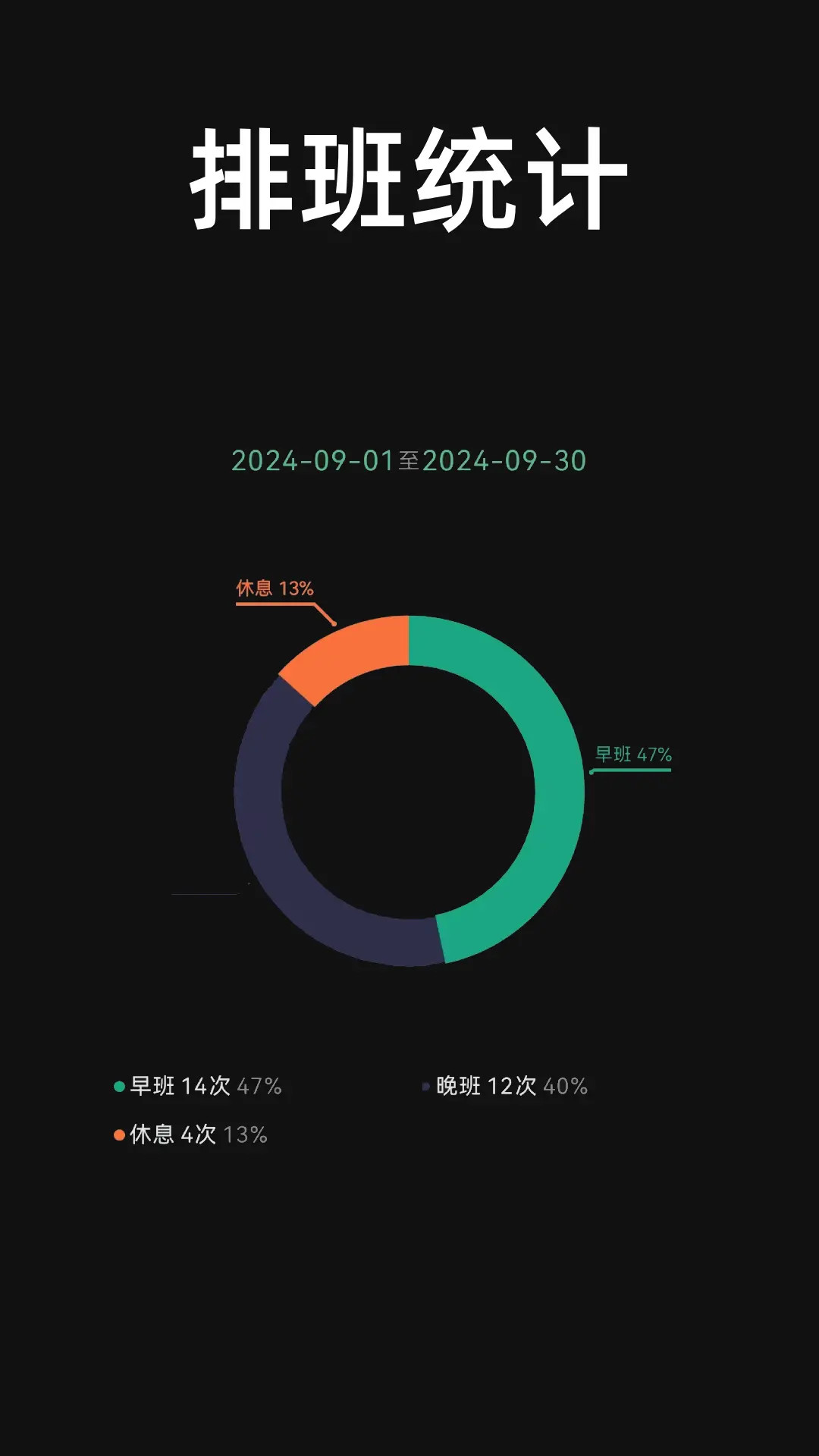 精彩截图-极简排班2026官方新版