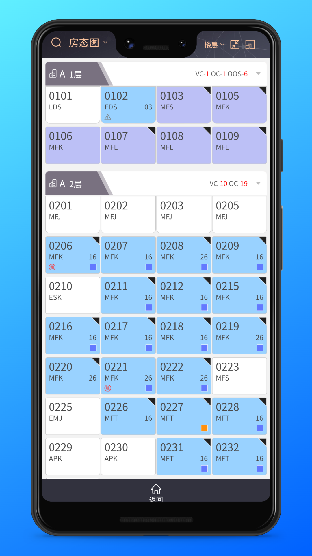 精彩截图-龙云E助手2026官方新版