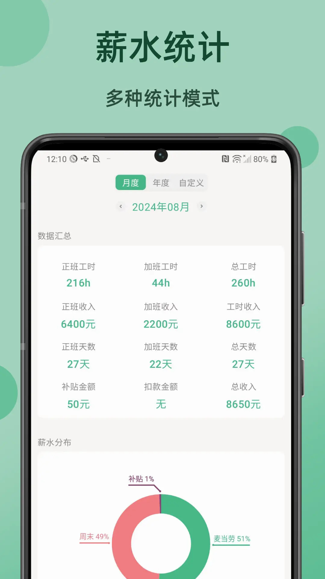 精彩截图-极简记工时2026官方新版