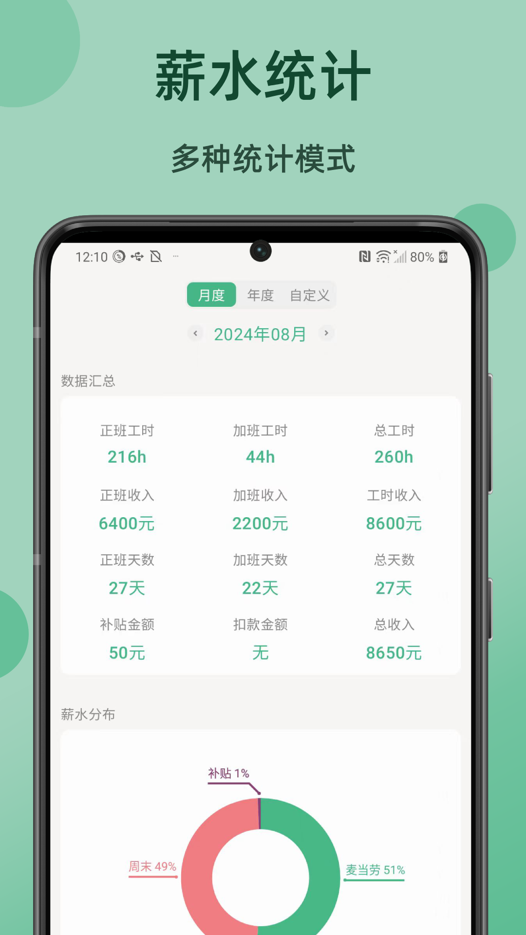 精彩截图-极简记工时2026官方新版