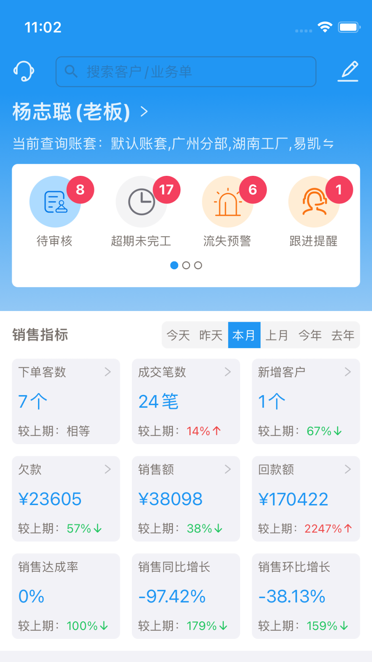 精彩截图-标广易2026官方新版