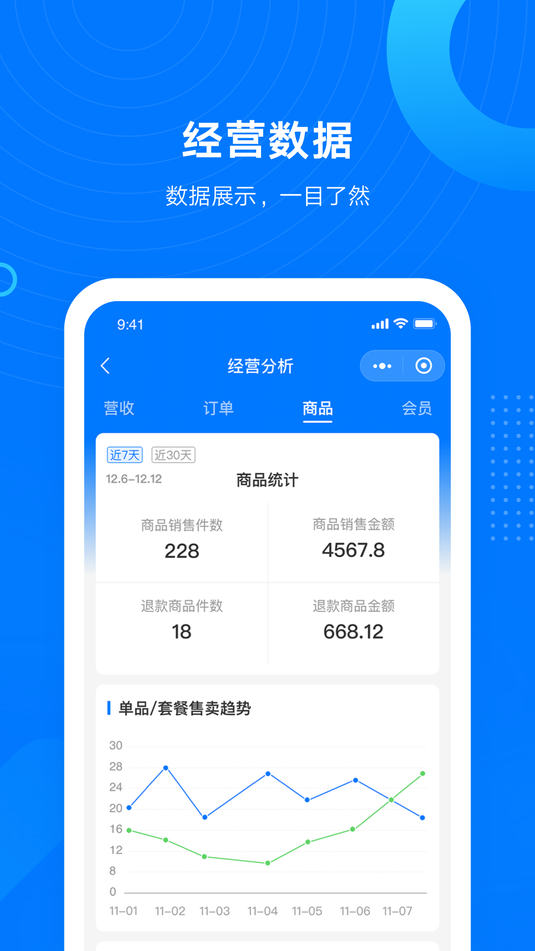 精彩截图-老板通2025官方新版