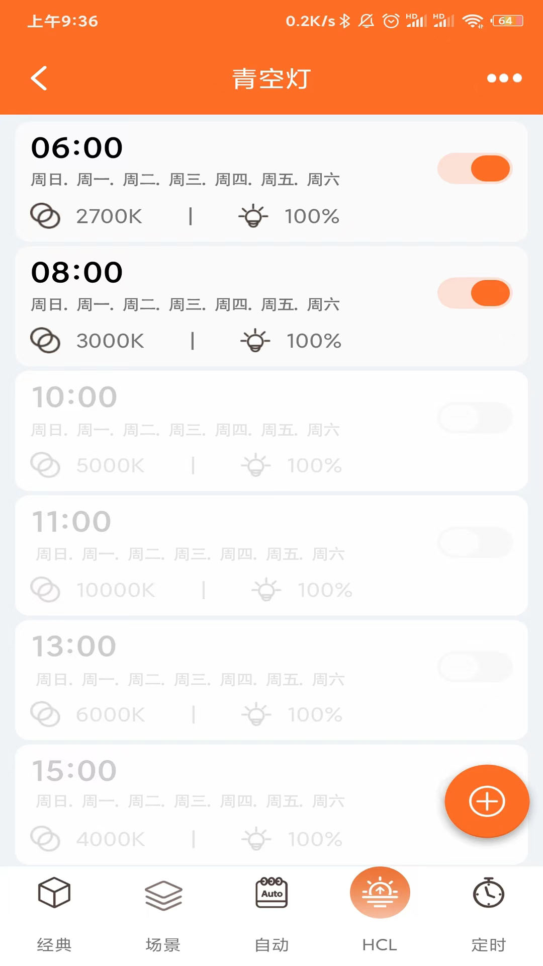 精彩截图-PeseTech2026官方新版