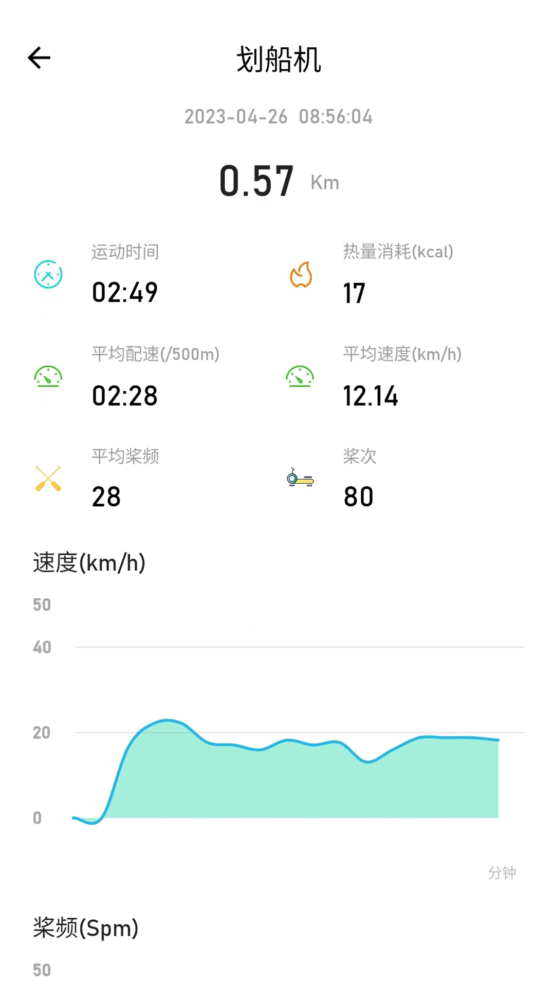 摩刻健身 截图 4