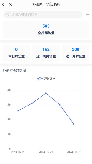 精彩截图-真干保2024官方新版