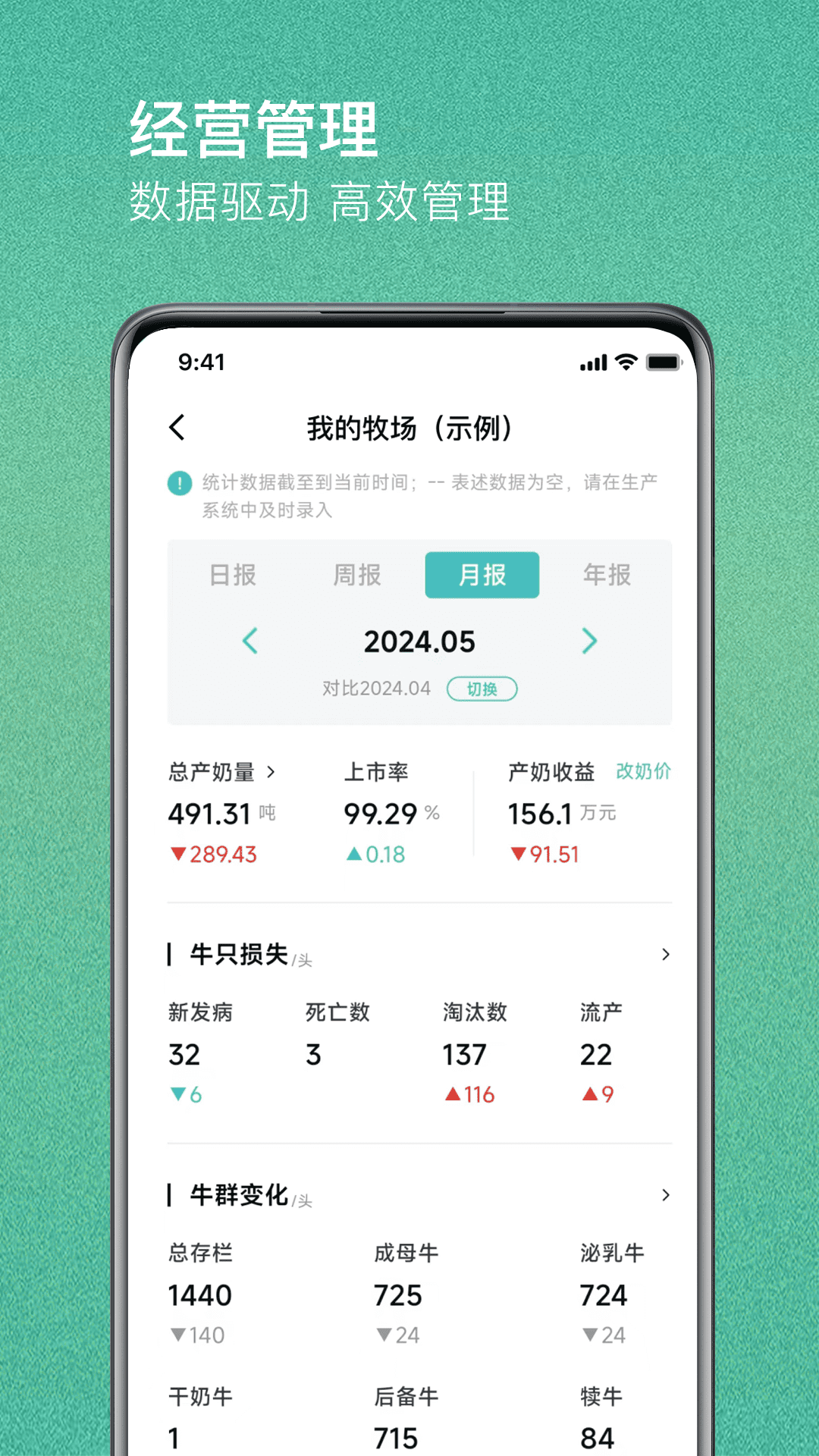 精彩截图-一牧通2025官方新版