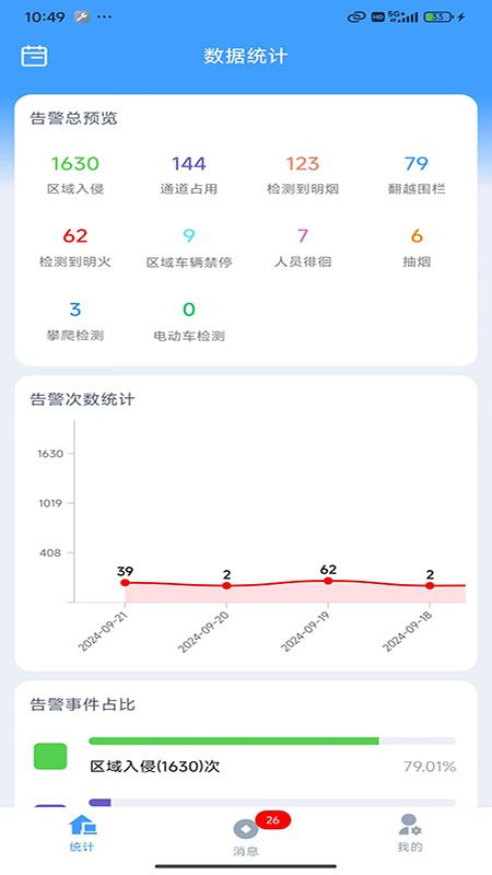 精彩截图-途途AI预警2025官方新版
