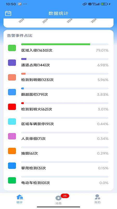 精彩截图-途途AI预警2025官方新版