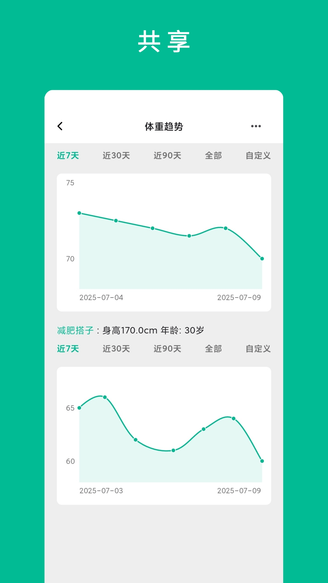 精彩截图-健康视界2025官方新版