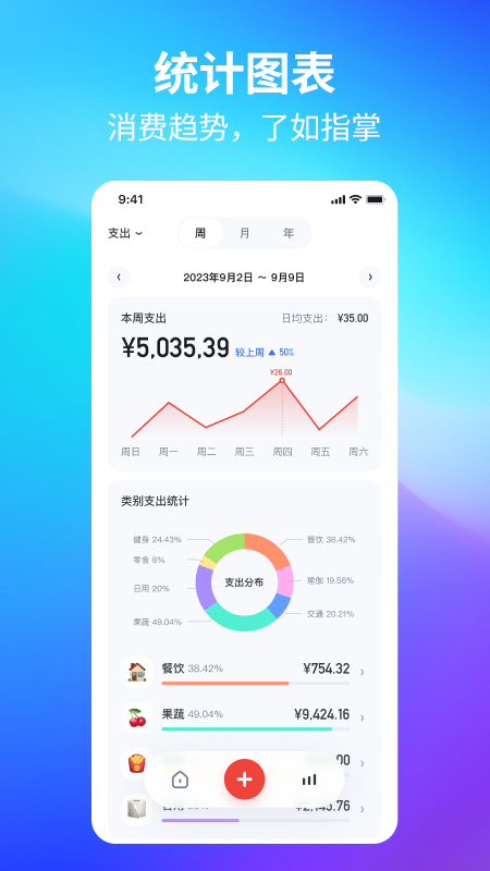 精彩截图-锦鲤记账2026官方新版