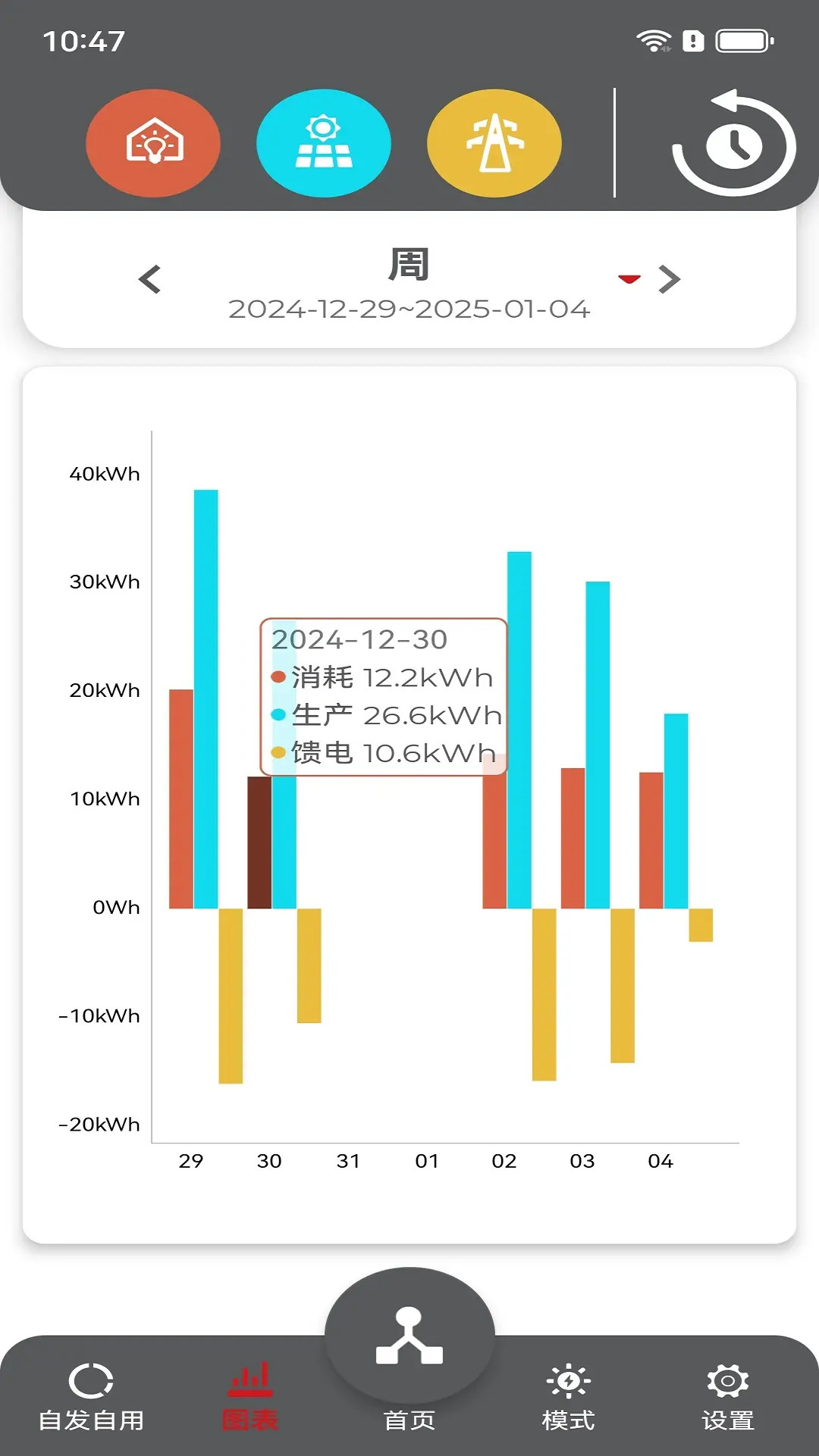 精彩截图-RCT RESS2026官方新版