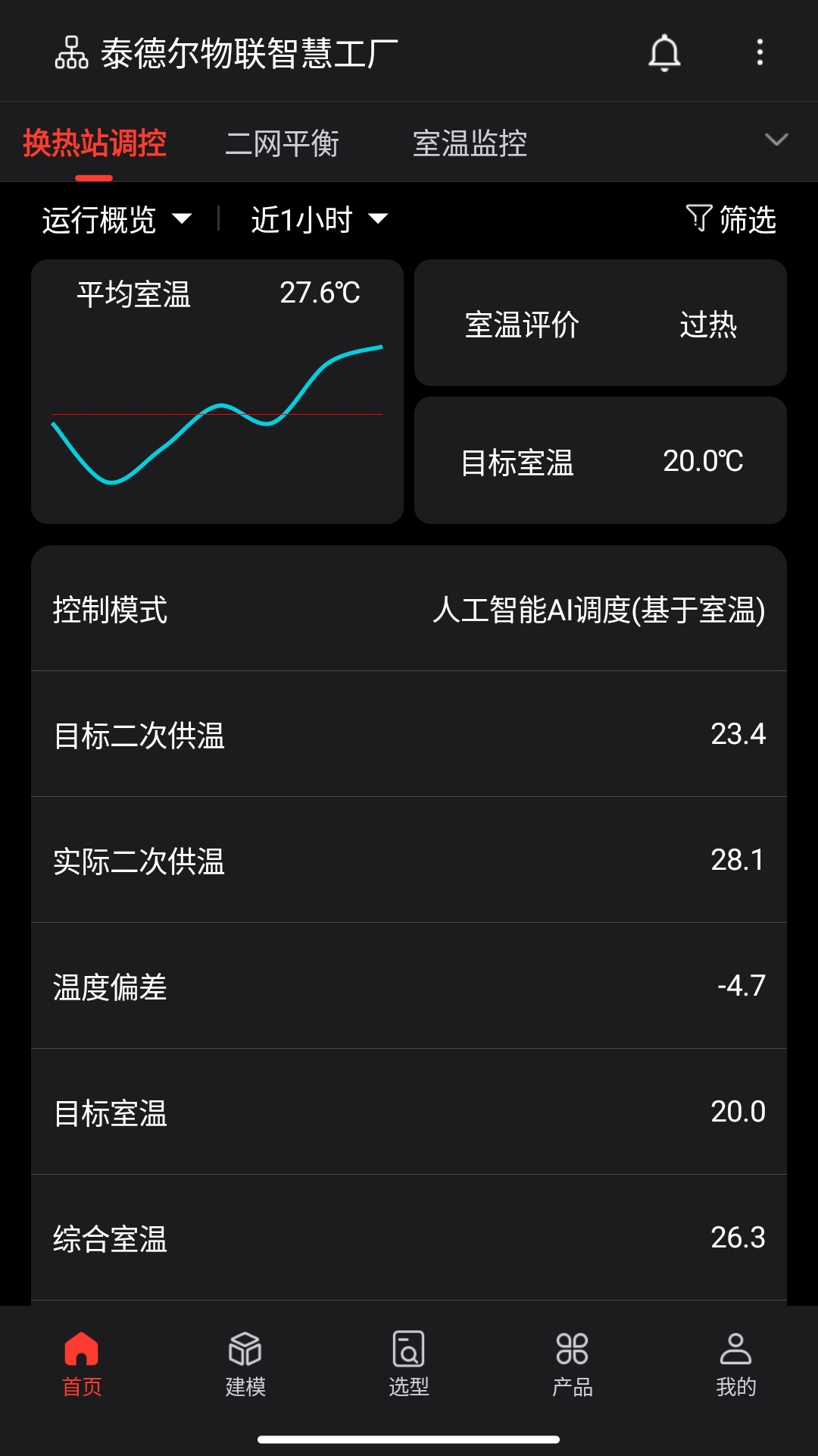 精彩截图-智慧供热云2026官方新版
