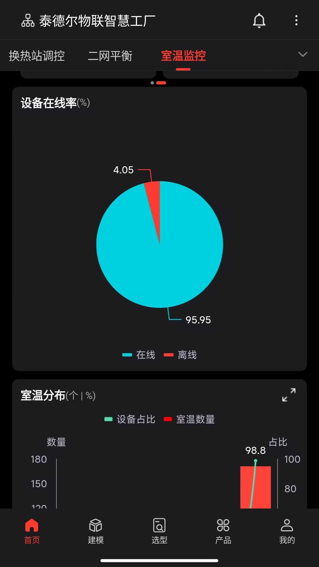 精彩截图-智慧供热云2026官方新版