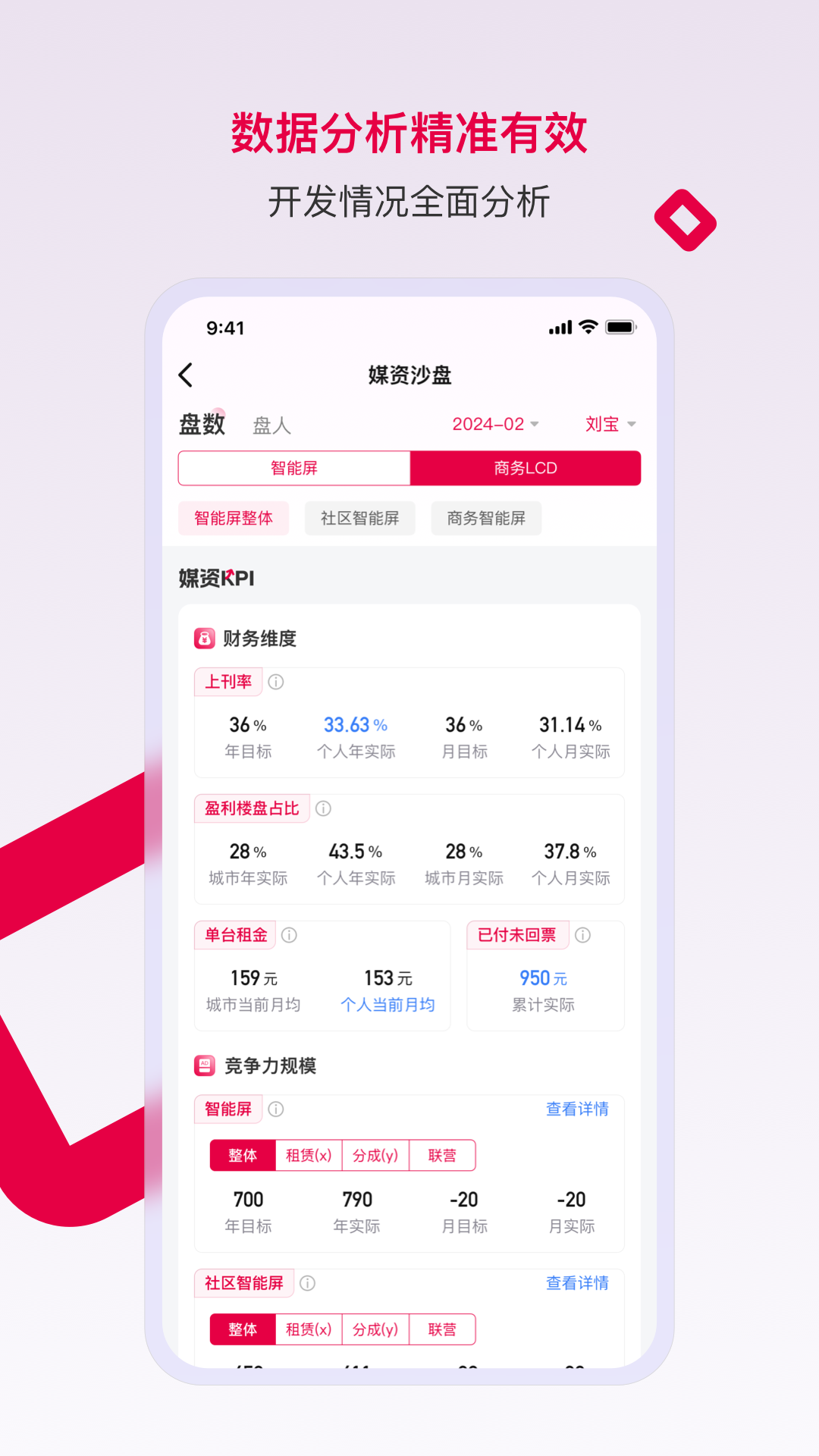 精彩截图-潮工作媒资2026官方新版