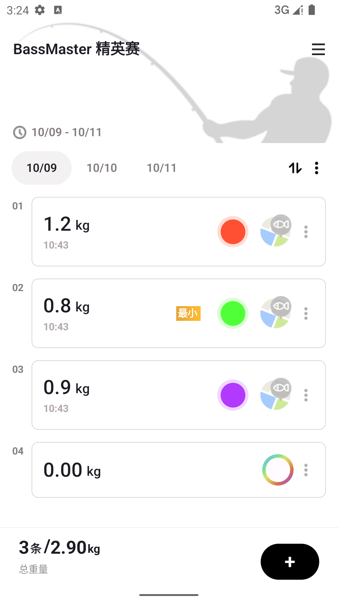 精彩截图-路亚大师2026官方新版