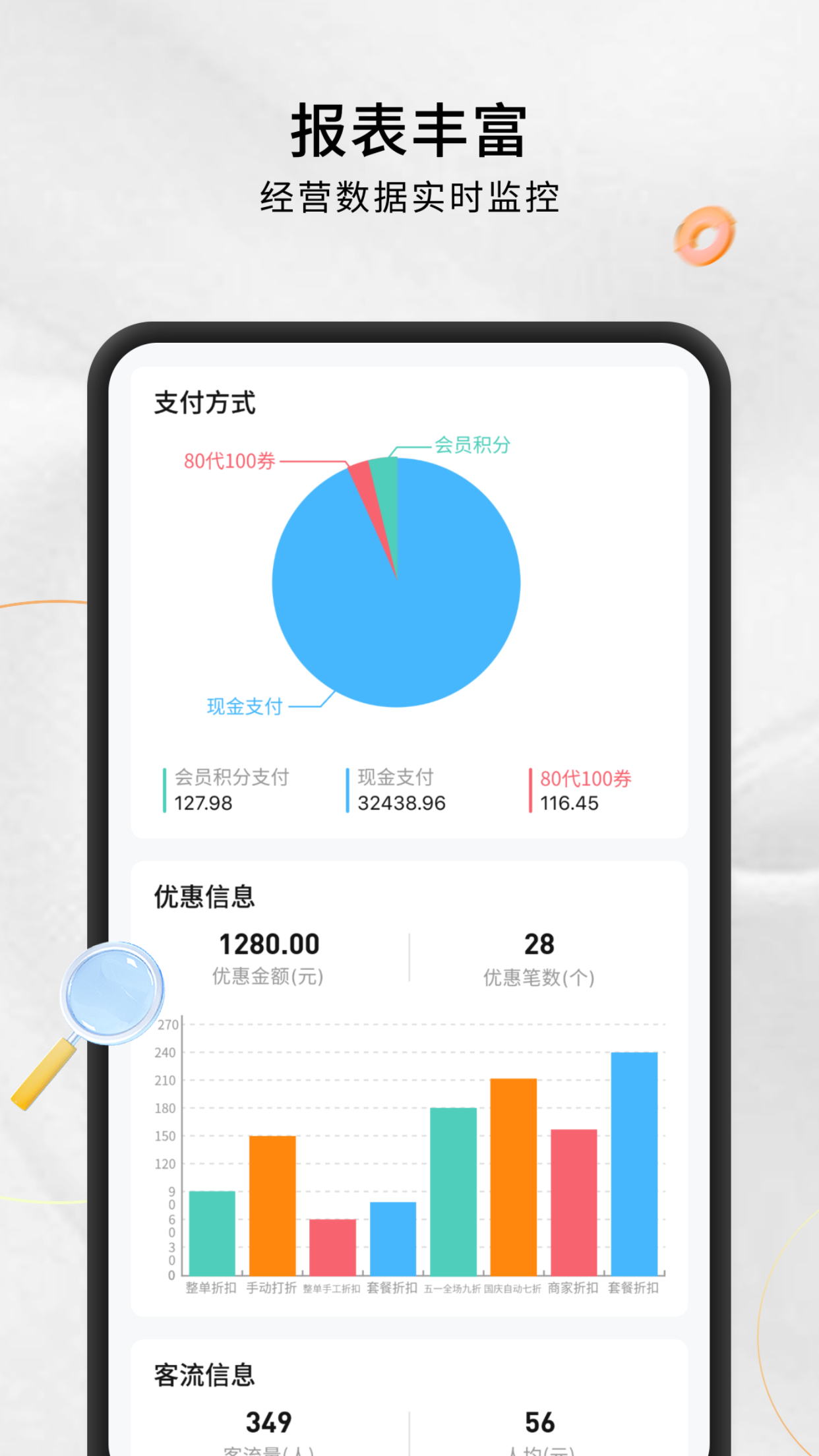 精彩截图-招财喵2025官方新版