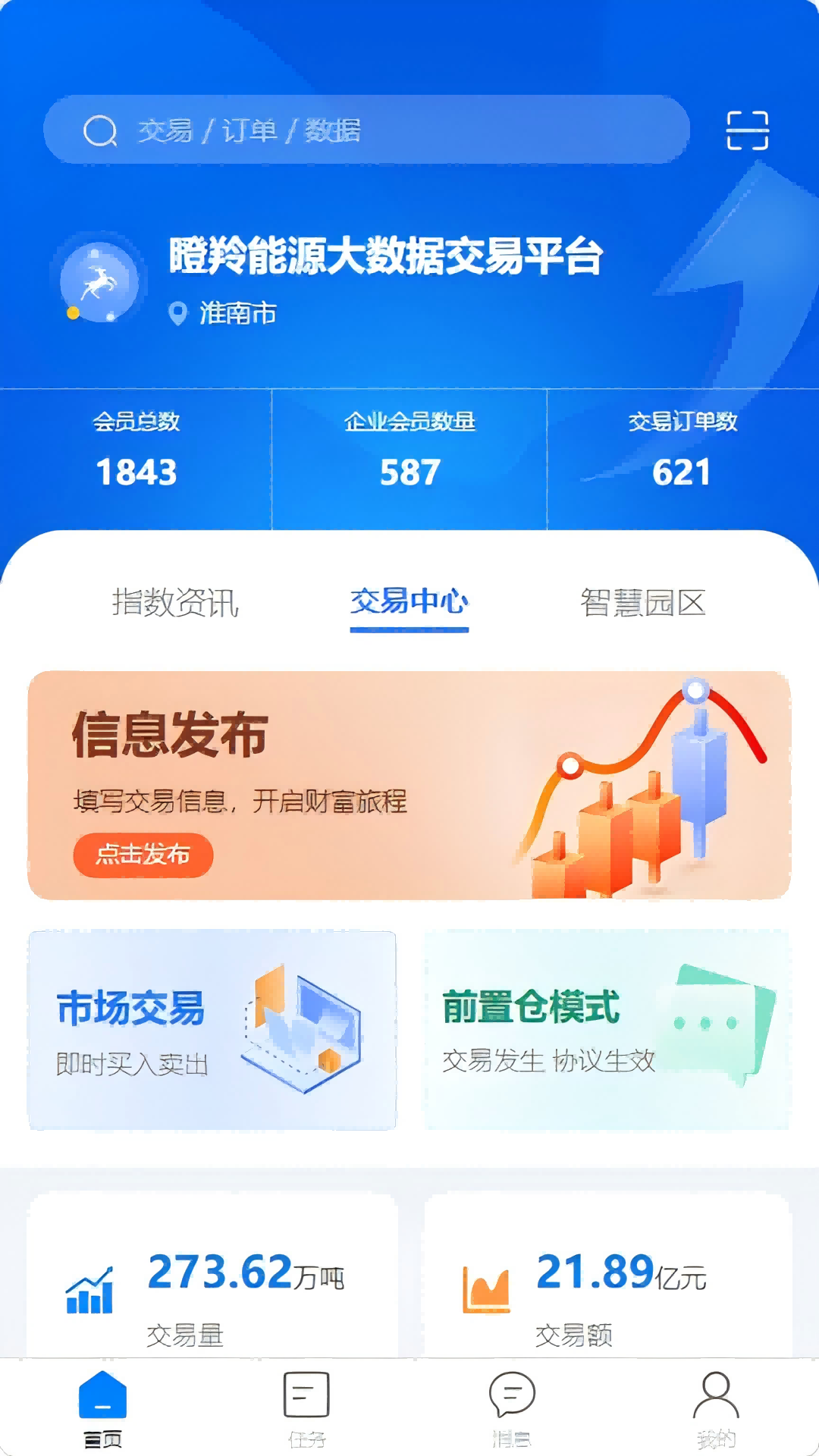 精彩截图-瞪羚数智2026官方新版