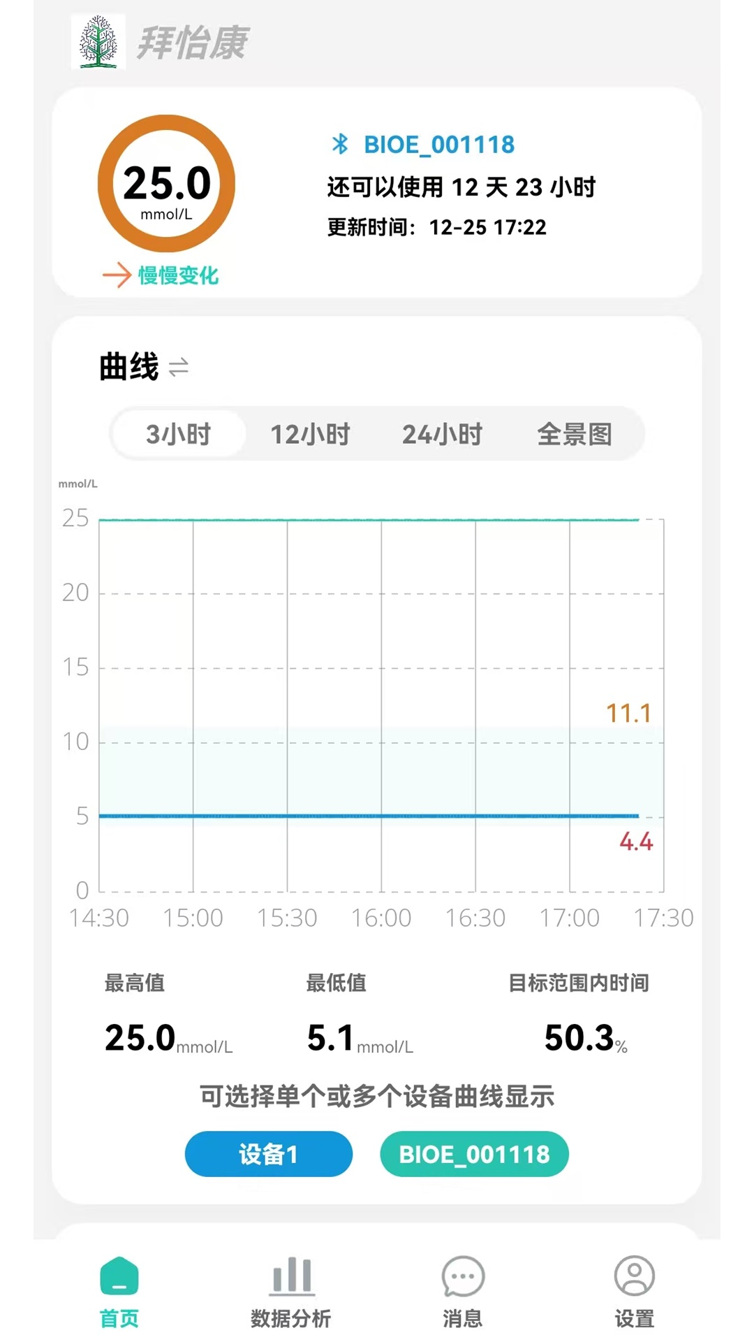 精彩截图-拜怡康2025官方新版