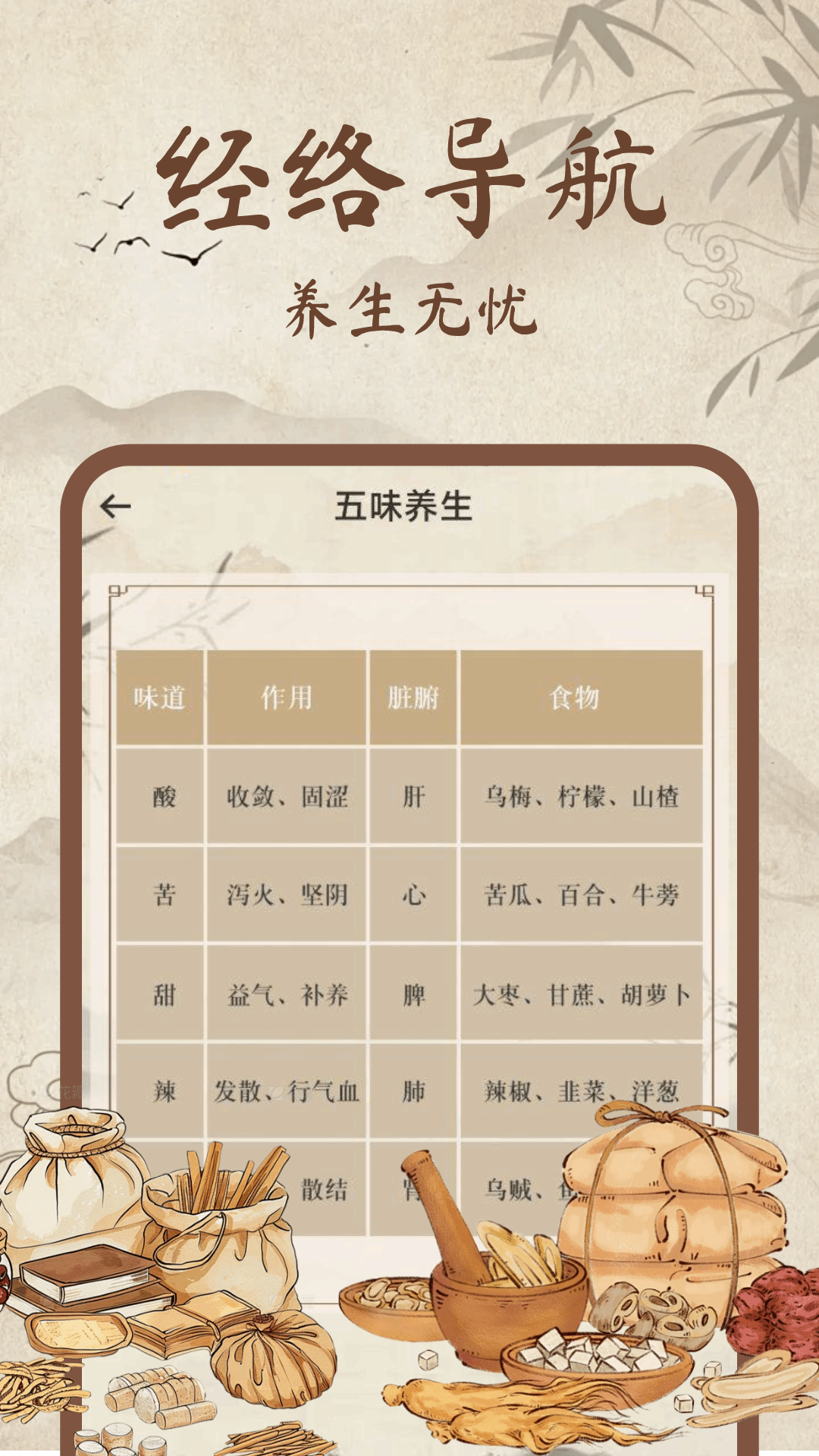 精彩截图-中医经络穴位图解2025官方新版