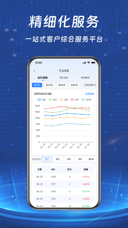 精彩截图-EBULK2026官方新版