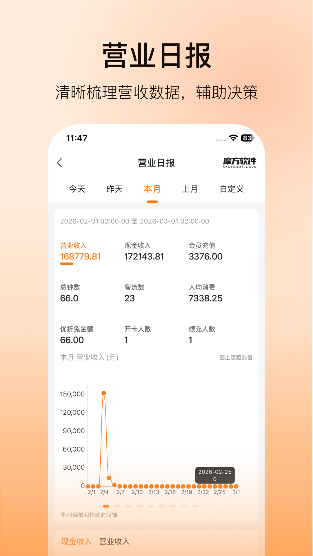 摩方软件 截图 5