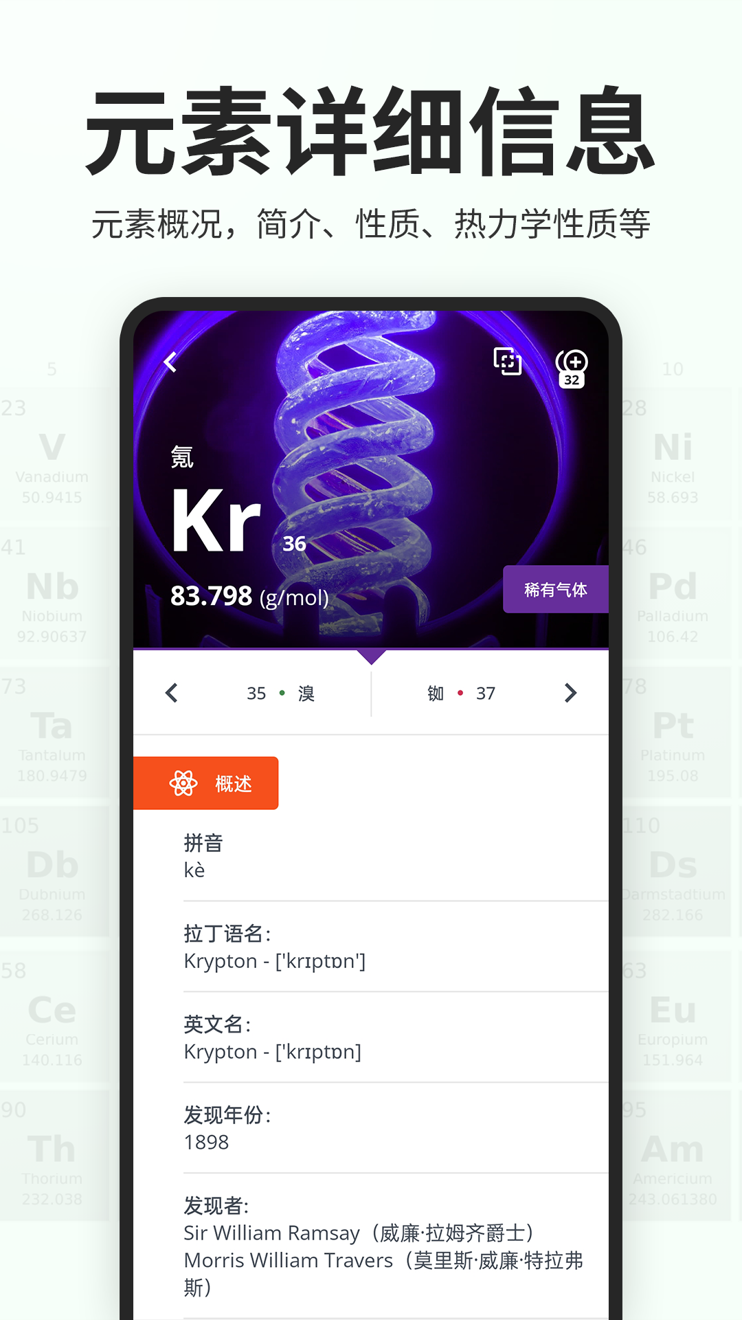 精彩截图-元素周期表助手2026官方新版