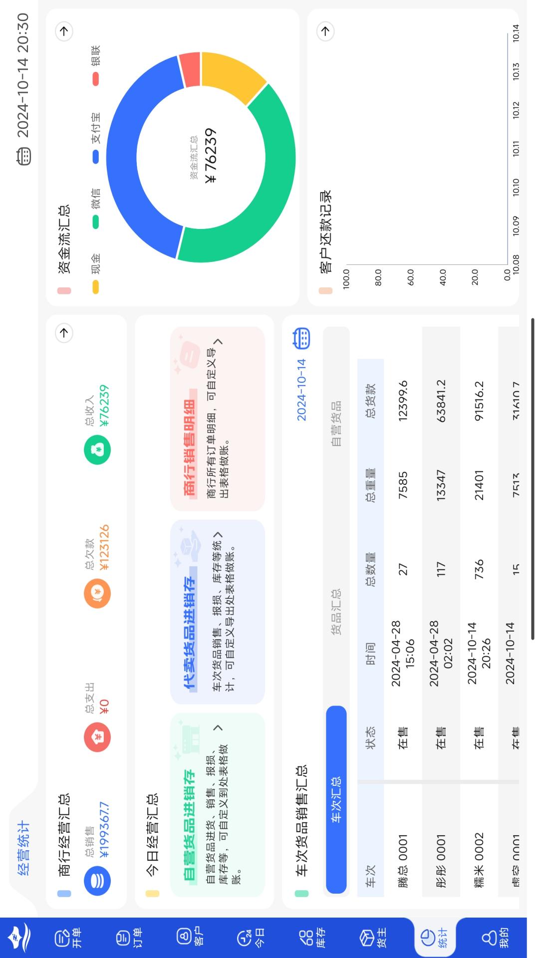 精彩截图-果蔬小烨平板端2025官方新版