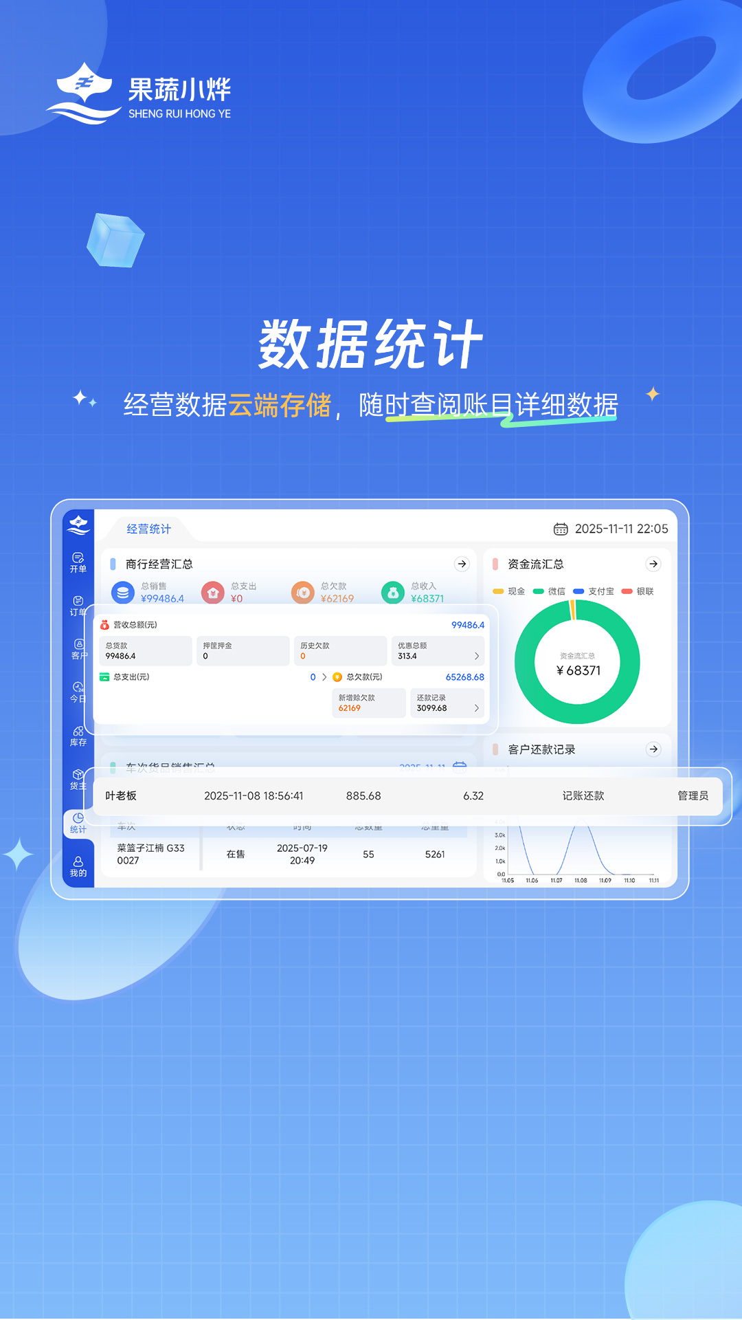 精彩截图-果蔬小烨平板端2026官方新版