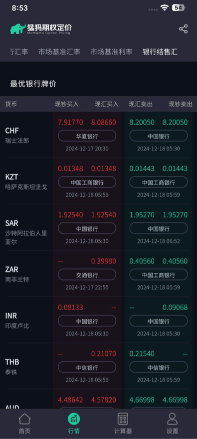 精彩截图-猛犸期权定价2025官方新版