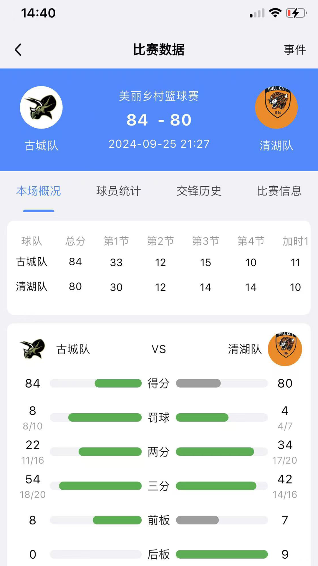 精彩截图-领斐赛事助手2026官方新版