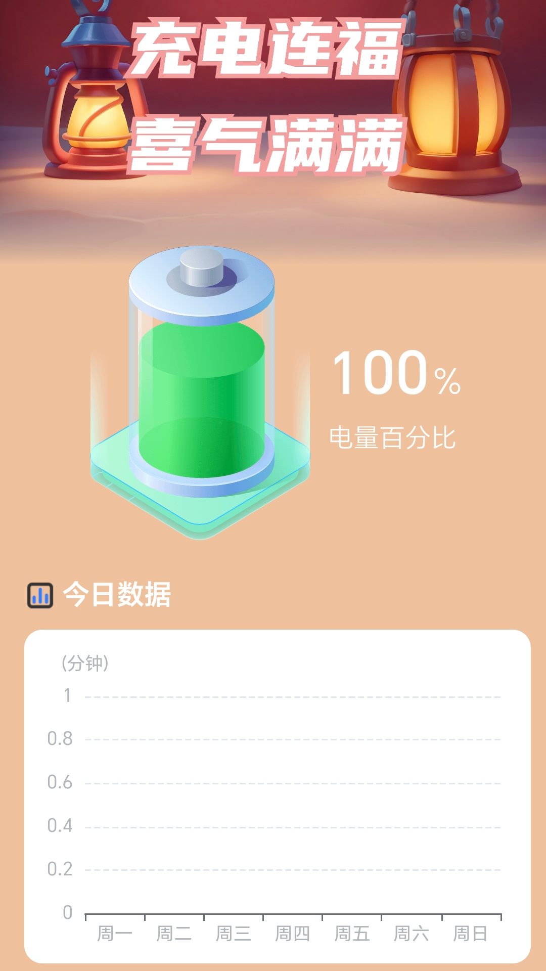 精彩截图-充电连福气2025官方新版