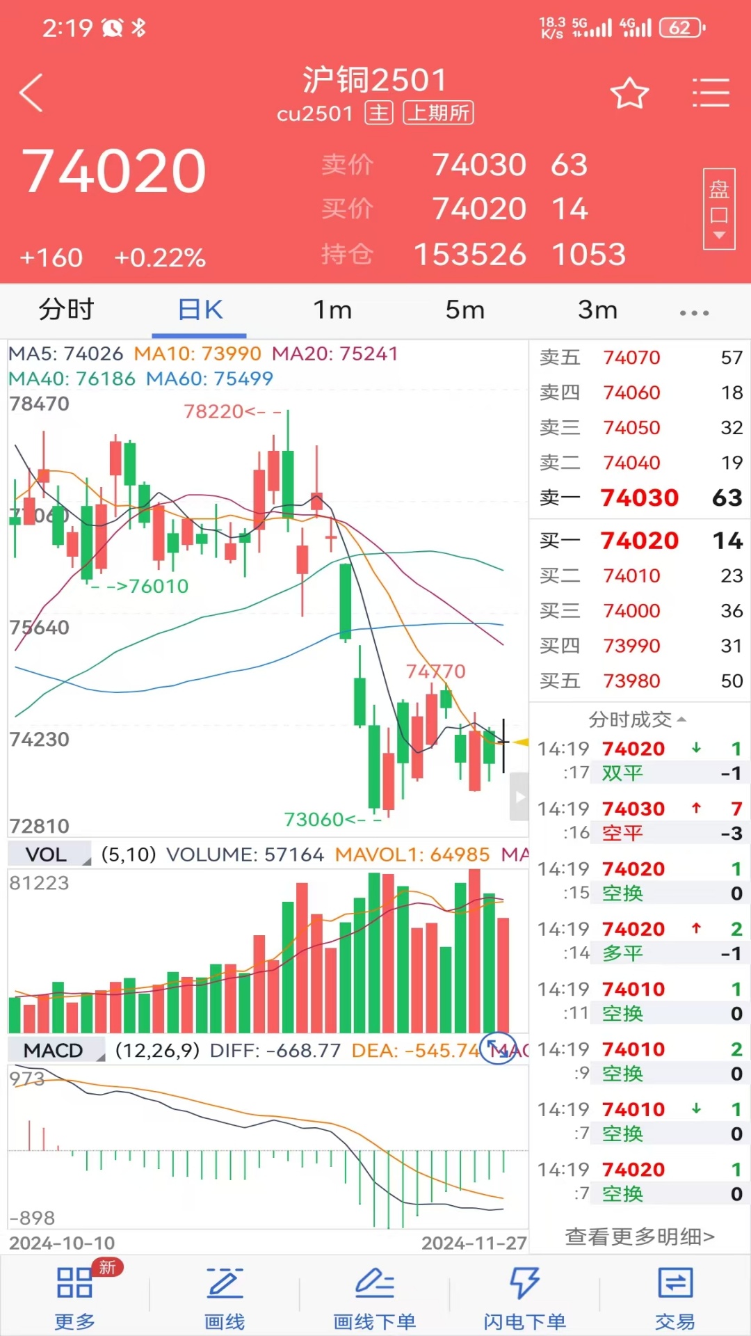 精彩截图-江海汇鑫期货2026官方新版
