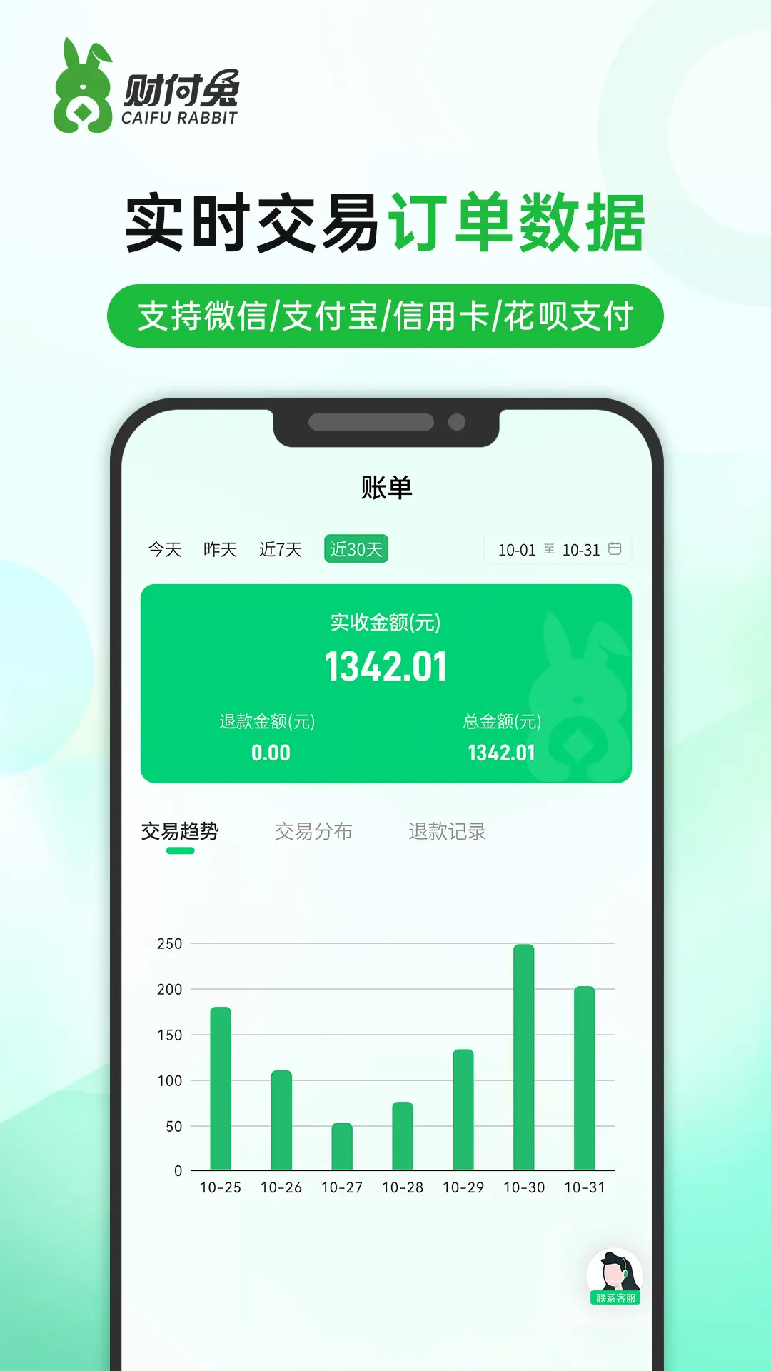 精彩截图-财付兔开店通2026官方新版