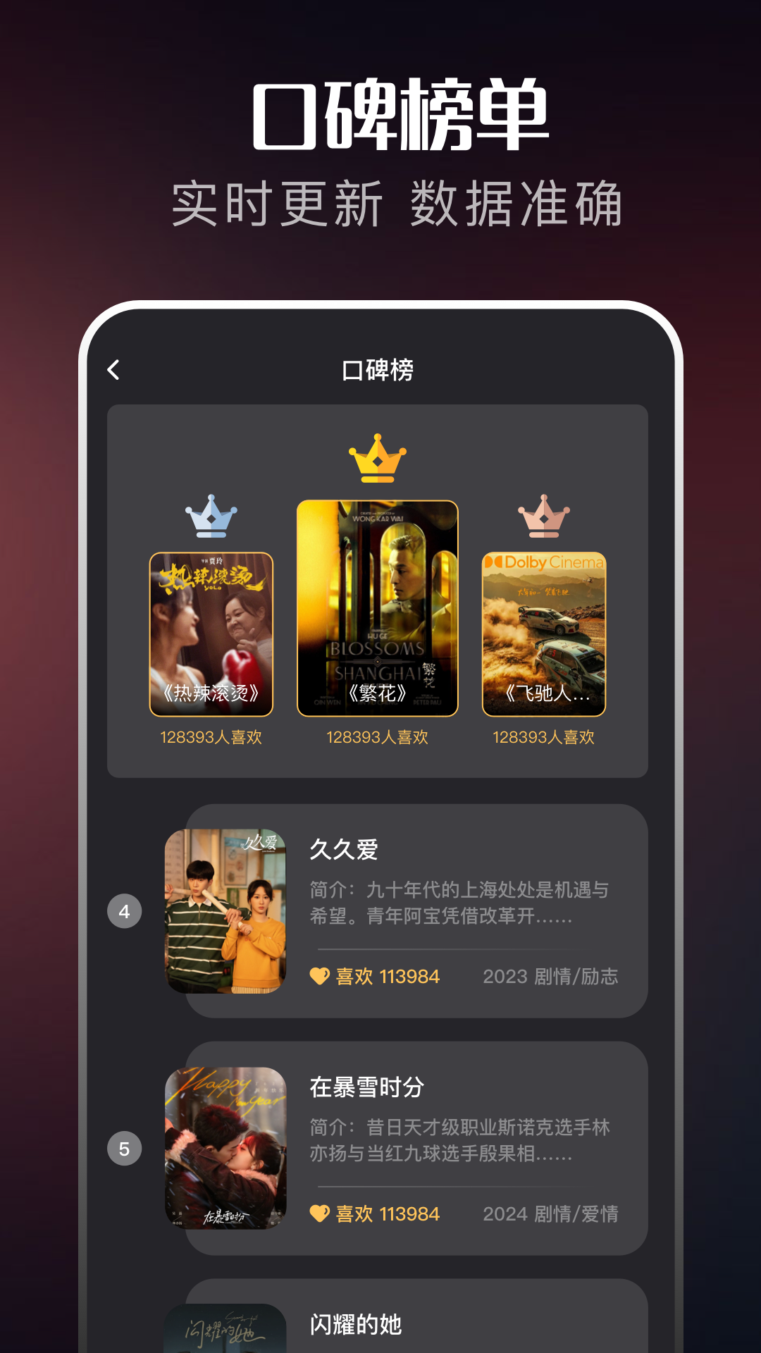 精彩截图-海鸥影评2026官方新版