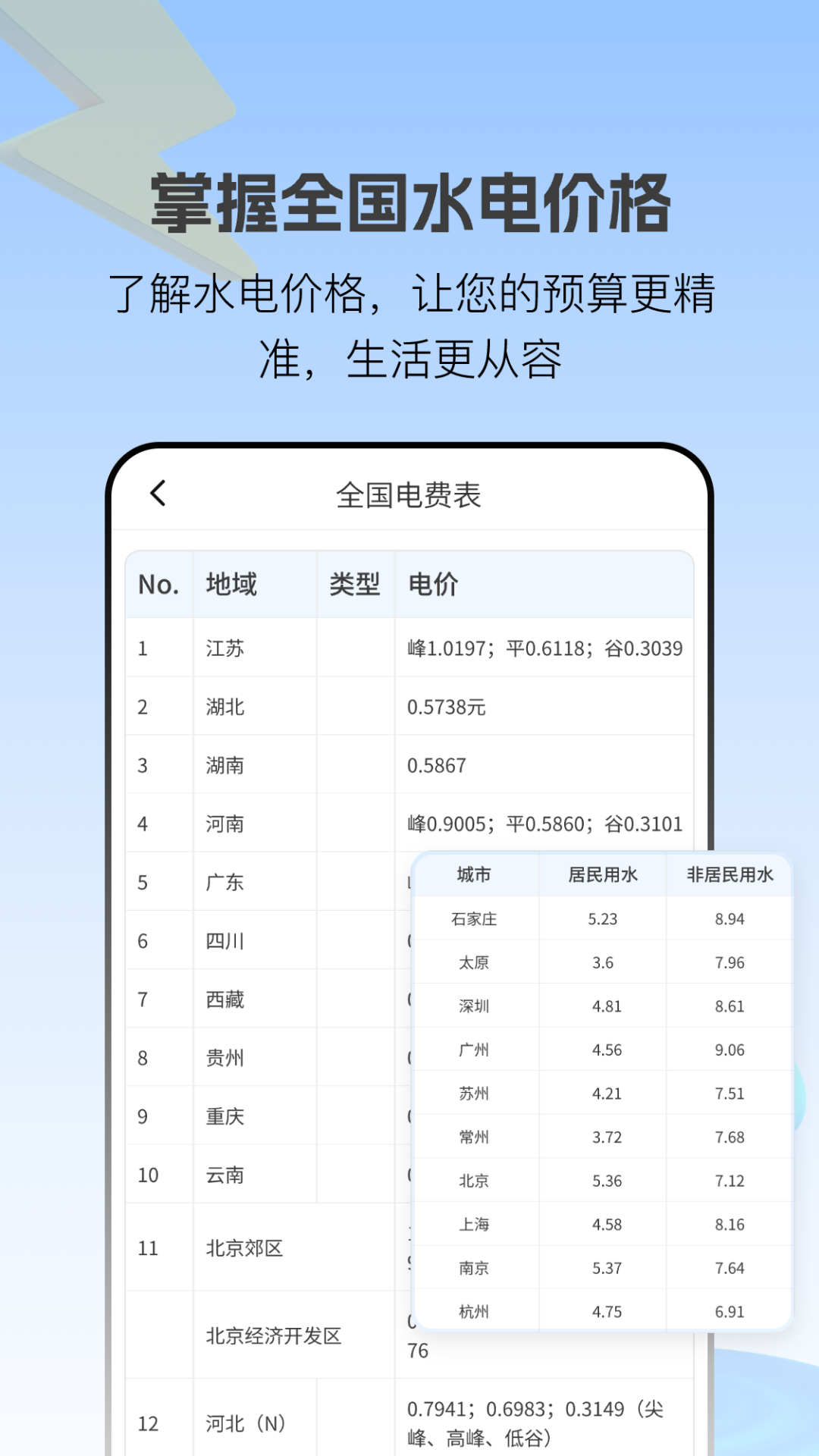 精彩截图-水电快查宝2026官方新版
