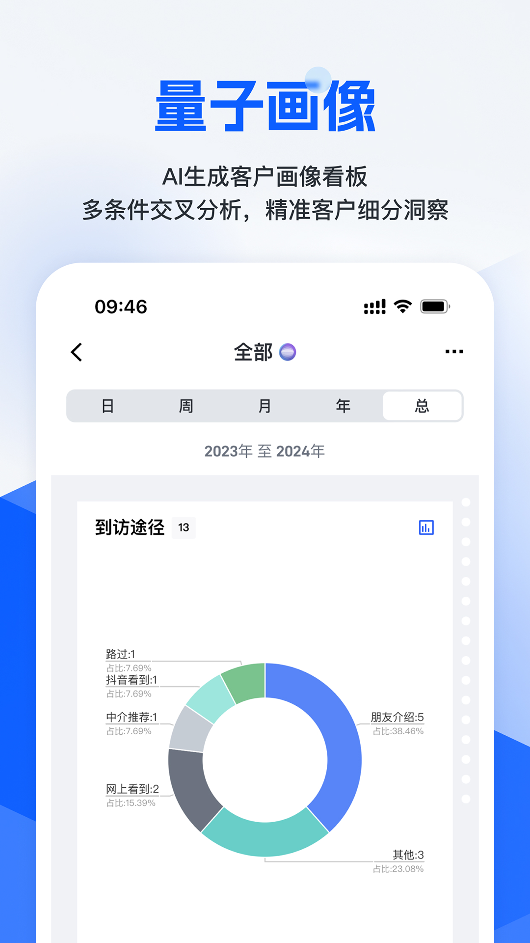 精彩截图-旺小宝2026官方新版