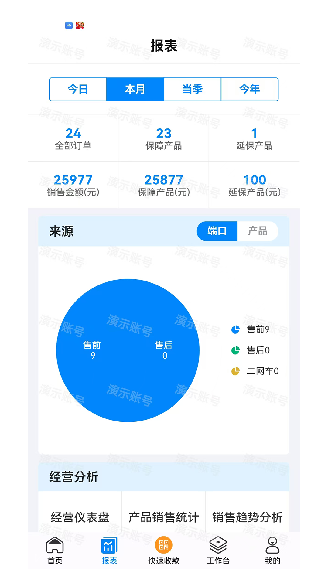 精彩截图-聚销售2026官方新版