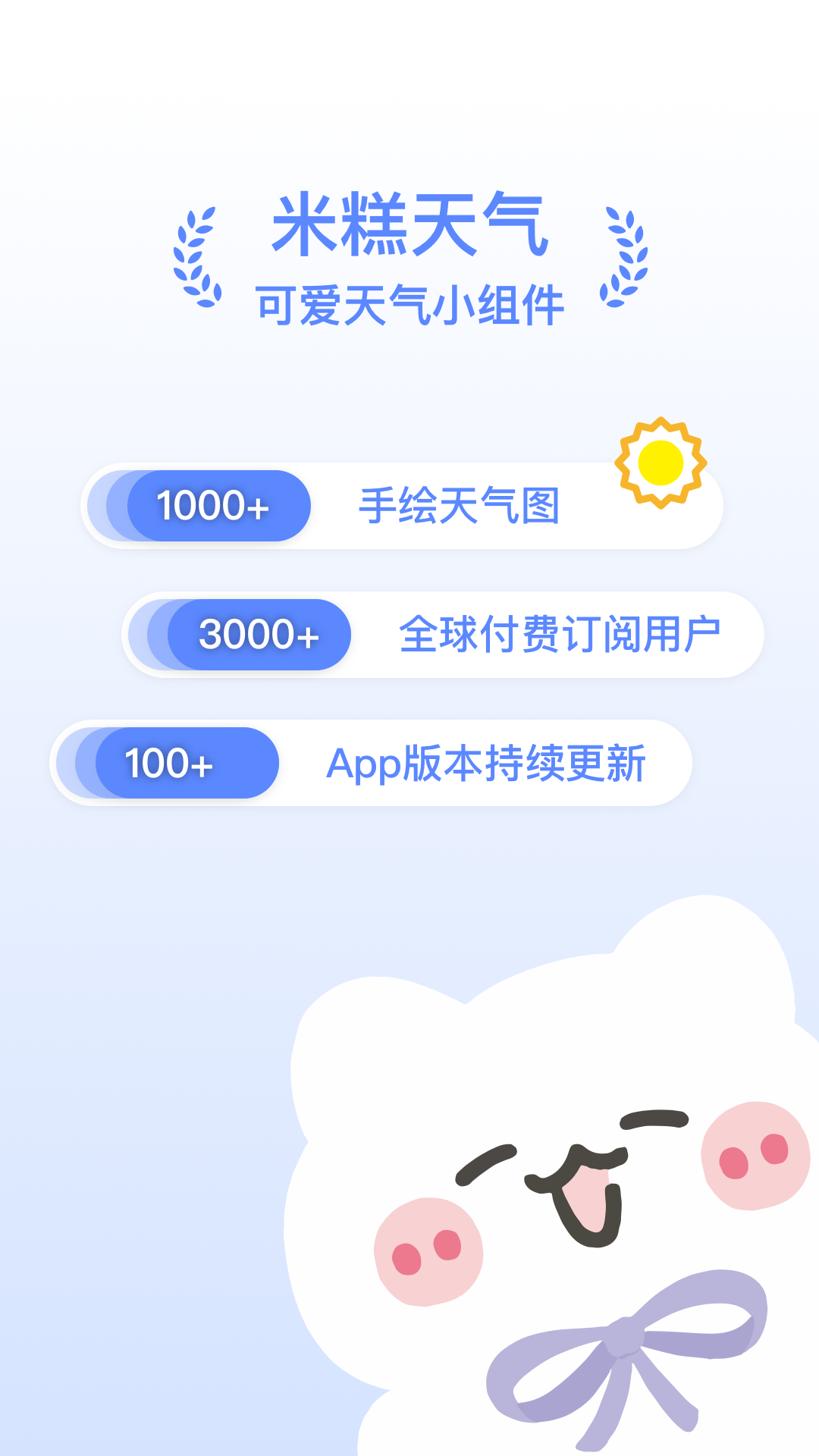 精彩截图-米糕天气·可爱天气小组件2025官方新版
