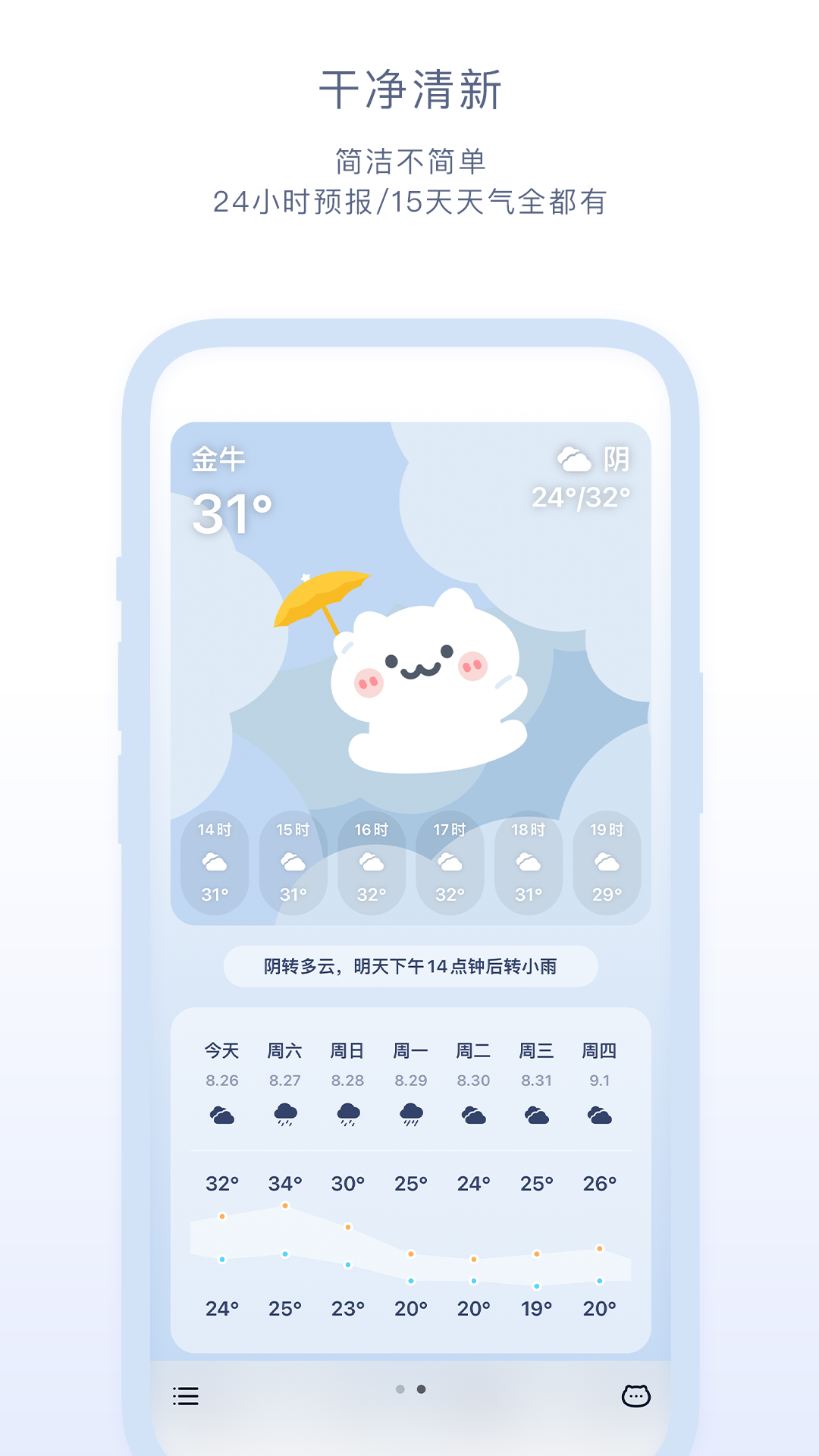 精彩截图-米糕天气·可爱天气小组件2025官方新版