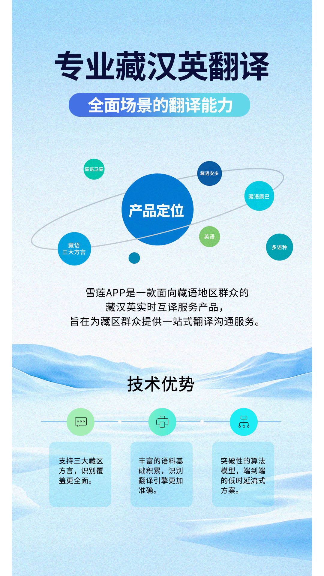 精彩截图-阳光雪莲2025官方新版