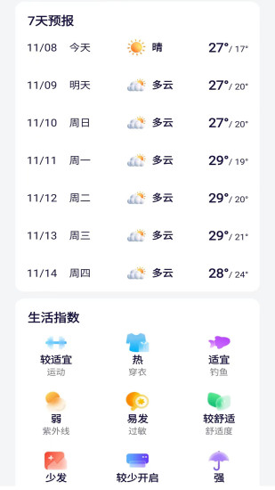 精彩截图-萤火虫天气日历2024官方新版