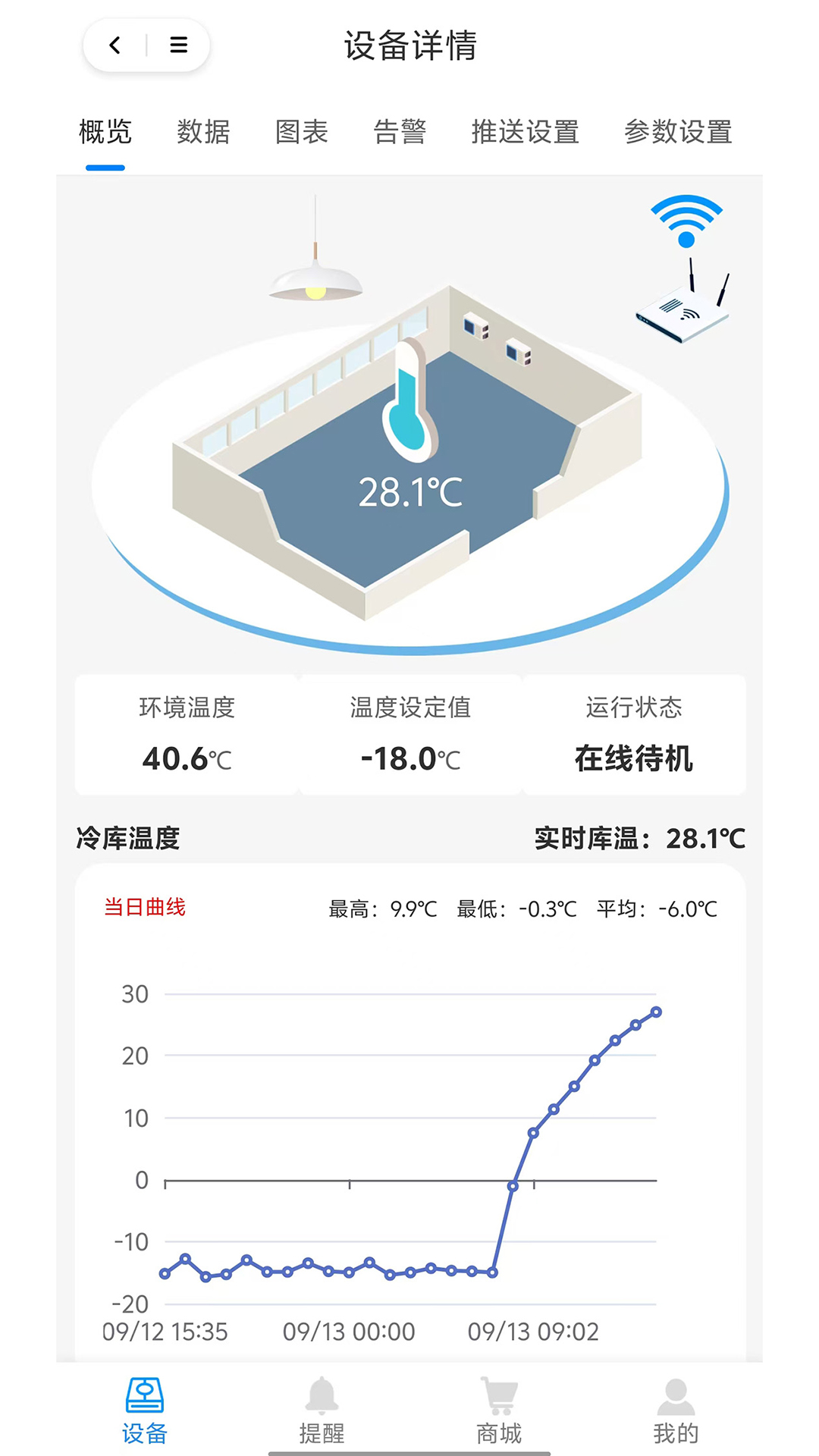 精彩截图-捷创易能2025官方新版