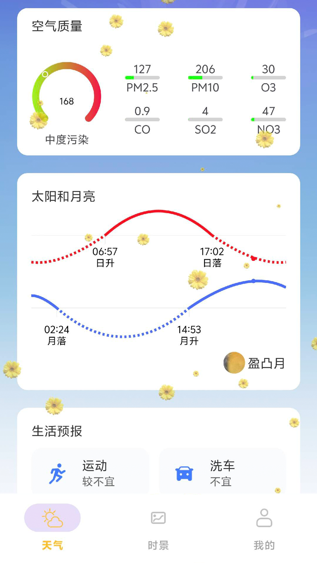精彩截图-繁花天气2025官方新版