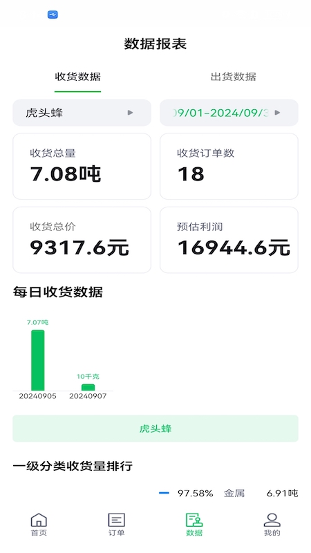 精彩截图-掌上废品通2026官方新版